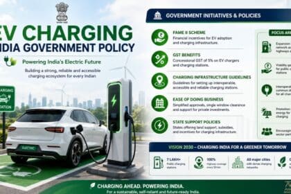 Electric vehicle at a charging point representing India's EV incentive policy